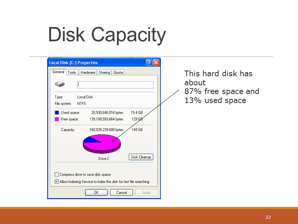 Disk Capacity 22 This hard disk has about 87% free space and 13% used space