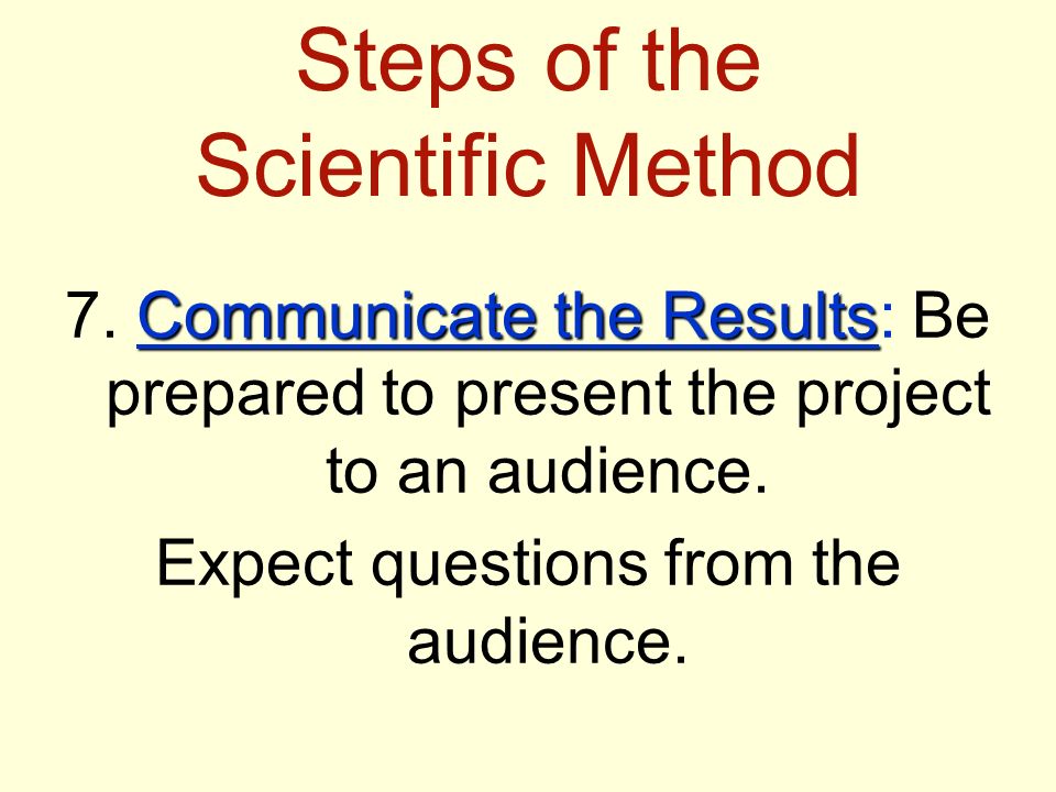 Steps of the Scientific Method Communicate the Results 7.