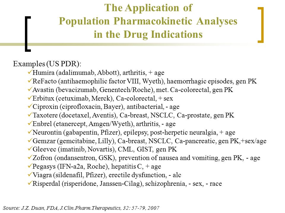 gabapentin for nausea and vomiting