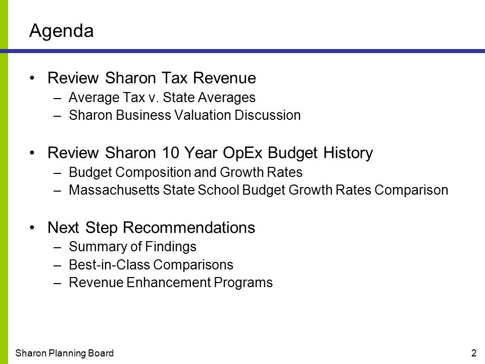 Sharon Planning Board 1 Sharon Economics Discussion Presentation to