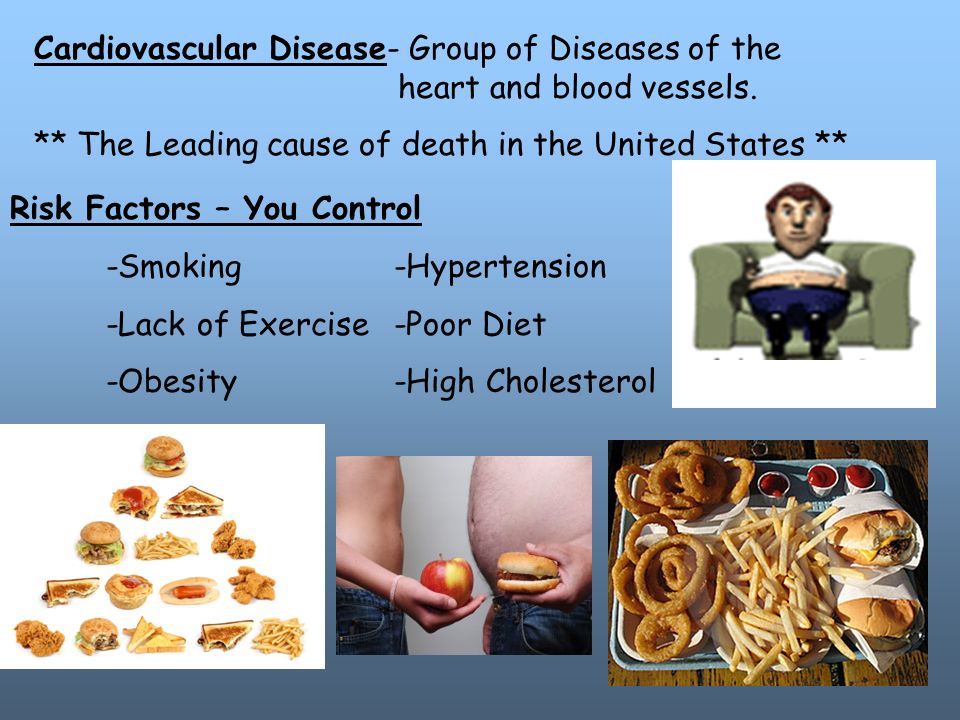 Cardiovascular Disease- Group of Diseases of the heart and blood vessels.