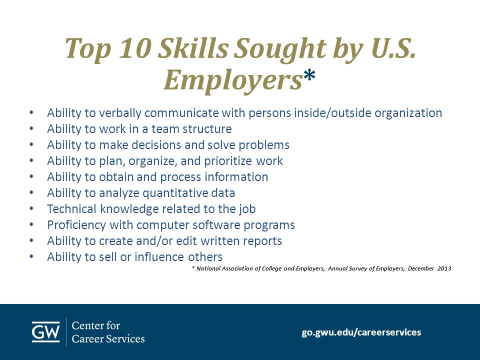 go.gwu.edu/careerservices Top 10 Skills Sought by U.S.