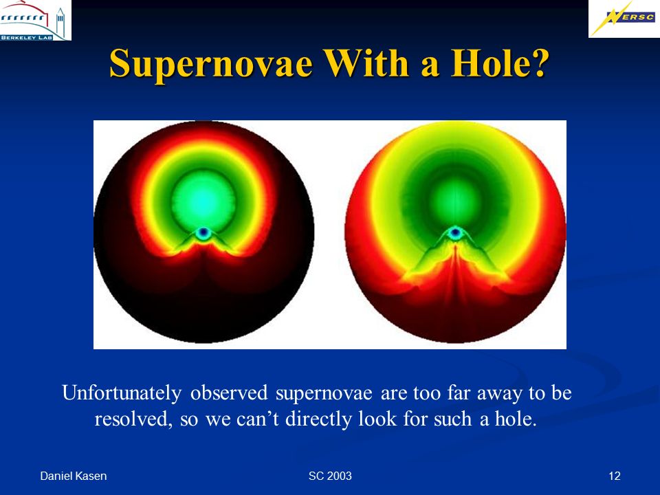 Daniel Kasen SC Supernovae With a Hole.