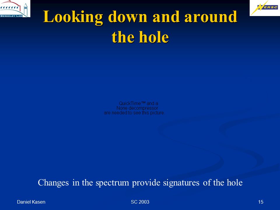 Daniel Kasen SC Looking down and around the hole Changes in the spectrum provide signatures of the hole