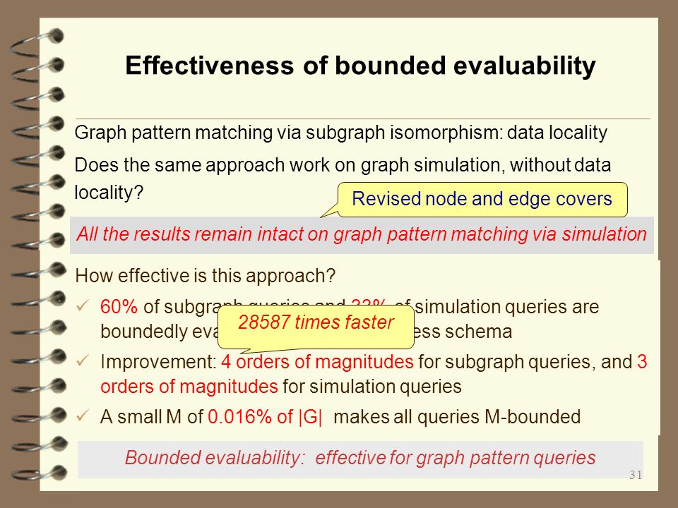 Effectiveness of bounded evaluability Bounded evaluability: effective for graph pattern queries 31 How effective is this approach.