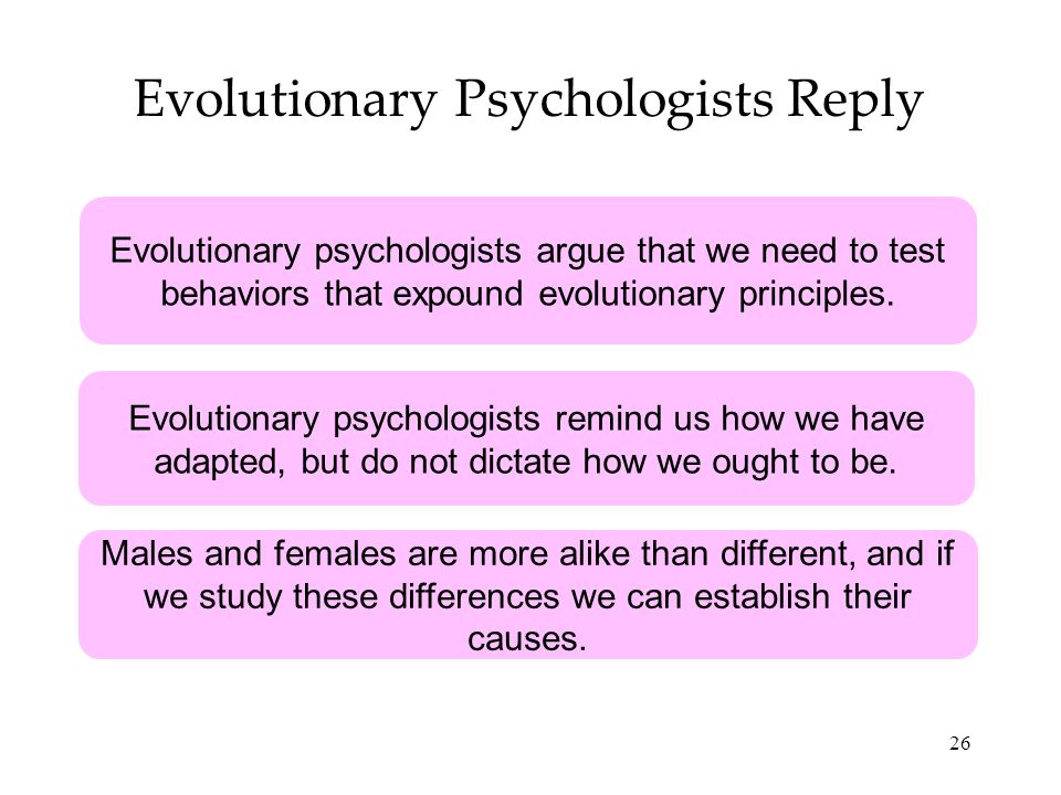 26 Evolutionary Psychologists Reply Evolutionary psychologists argue that we need to test behaviors that expound evolutionary principles.