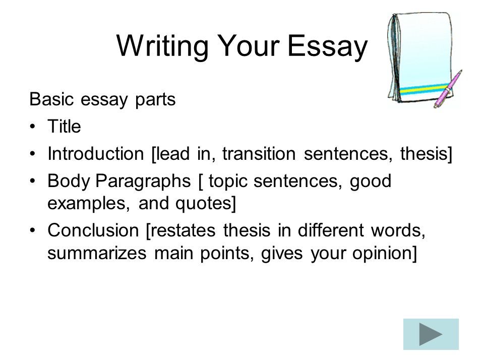 Writing Your Essay Basic essay parts Title Introduction [lead in, transition sentences, thesis] Body Paragraphs [ topic sentences, good examples, and quotes] Conclusion [restates thesis in different words, summarizes main points, gives your opinion]
