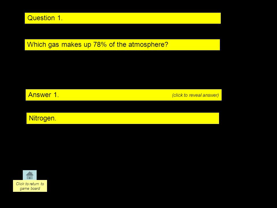 Question 1. Which gas makes up 78% of the atmosphere.