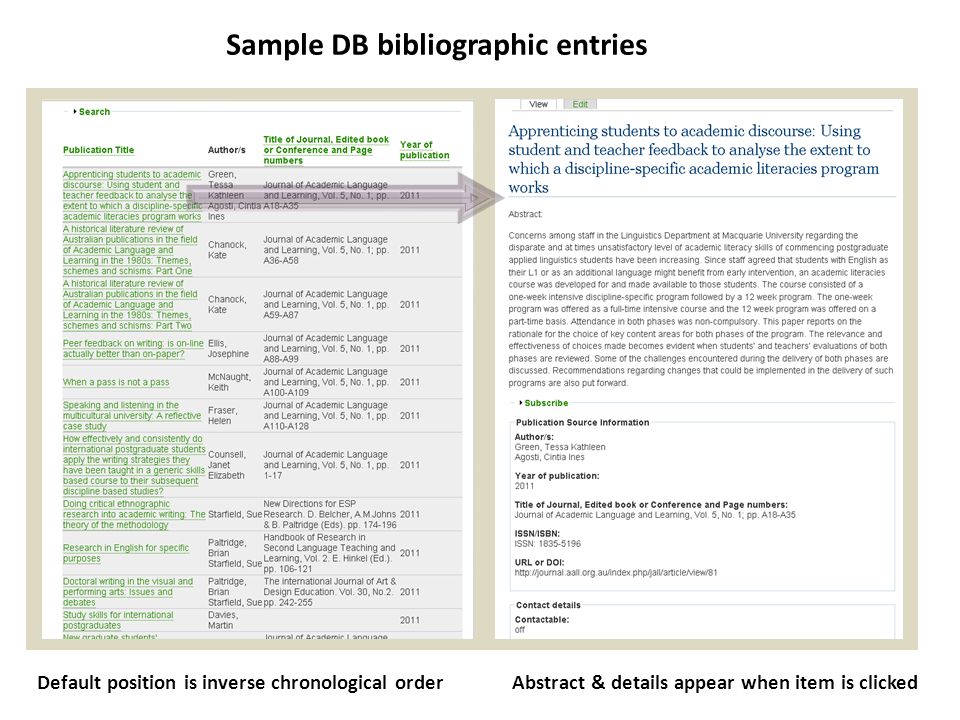 Sample DB bibliographic entries Default position is inverse chronological orderAbstract & details appear when item is clicked