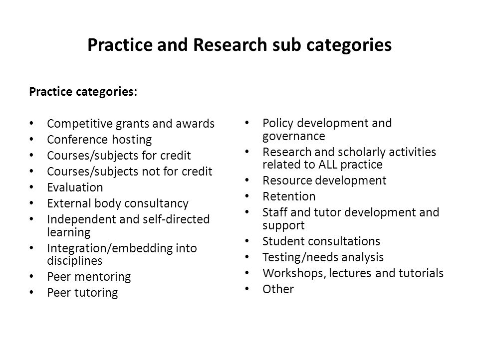 Practice and Research sub categories Practice categories: Competitive grants and awards Conference hosting Courses/subjects for credit Courses/subjects not for credit Evaluation External body consultancy Independent and self-directed learning Integration/embedding into disciplines Peer mentoring Peer tutoring Policy development and governance Research and scholarly activities related to ALL practice Resource development Retention Staff and tutor development and support Student consultations Testing/needs analysis Workshops, lectures and tutorials Other