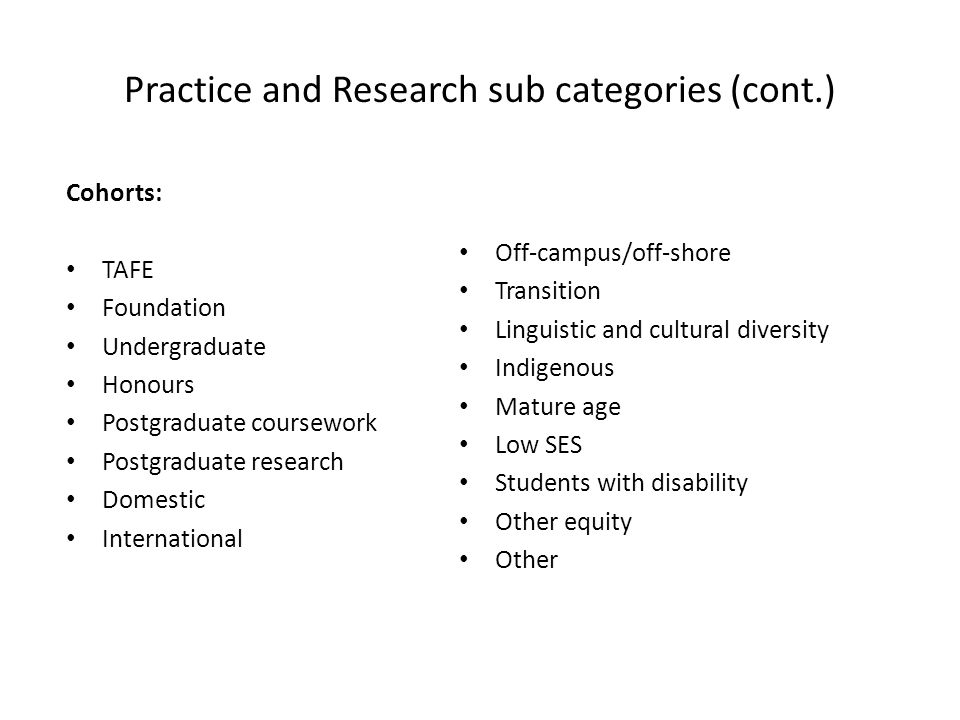 Practice and Research sub categories (cont.) Cohorts: TAFE Foundation Undergraduate Honours Postgraduate coursework Postgraduate research Domestic International Off-campus/off-shore Transition Linguistic and cultural diversity Indigenous Mature age Low SES Students with disability Other equity Other
