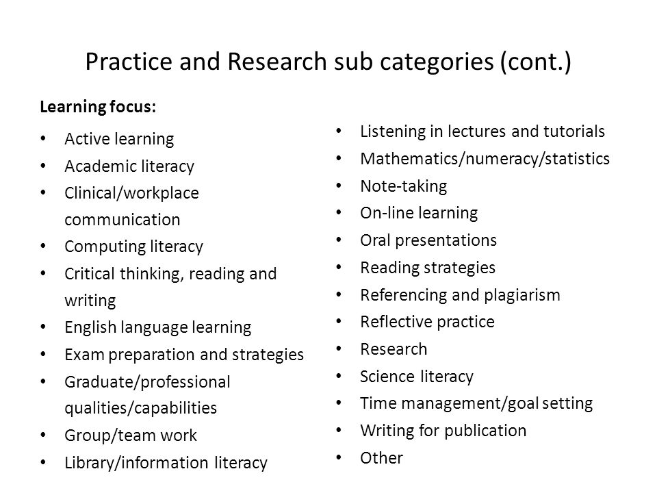 Practice and Research sub categories (cont.) Learning focus: Active learning Academic literacy Clinical/workplace communication Computing literacy Critical thinking, reading and writing English language learning Exam preparation and strategies Graduate/professional qualities/capabilities Group/team work Library/information literacy Listening in lectures and tutorials Mathematics/numeracy/statistics Note-taking On-line learning Oral presentations Reading strategies Referencing and plagiarism Reflective practice Research Science literacy Time management/goal setting Writing for publication Other
