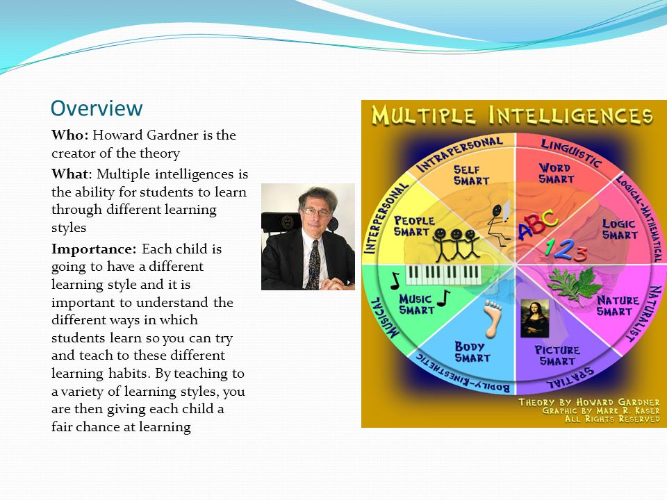 Overview Who: Howard Gardner is the creator of the theory What: Multiple intelligences is the ability for students to learn through different learning styles Importance: Each child is going to have a different learning style and it is important to understand the different ways in which students learn so you can try and teach to these different learning habits.