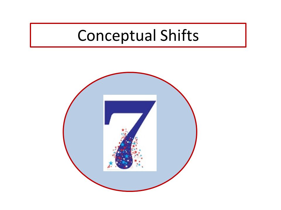 Conceptual Shifts