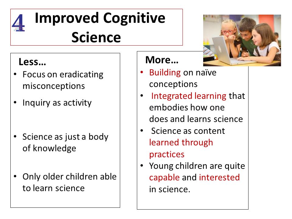 Improved Cognitive Science Less… Focus on eradicating misconceptions Inquiry as activity Science as just a body of knowledge Only older children able to learn science More… Building on naïve conceptions Integrated learning that embodies how one does and learns science Science as content learned through practices Young children are quite capable and interested in science.
