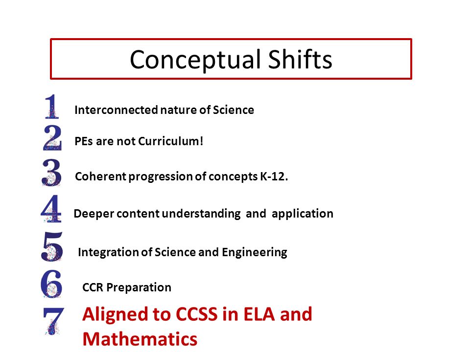 Conceptual Shifts Interconnected nature of Science PEs are not Curriculum.