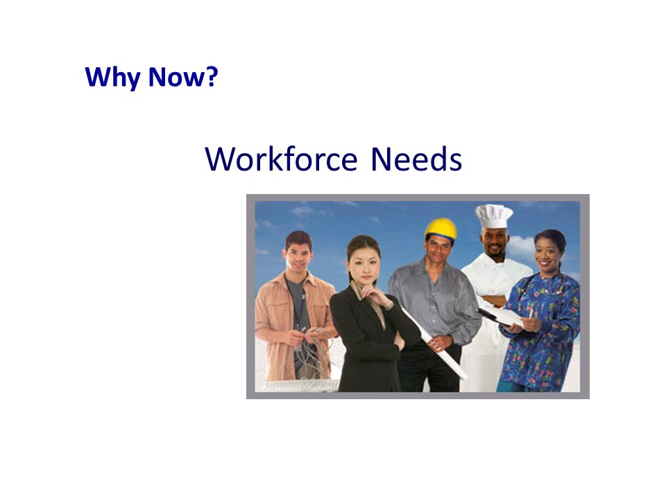 Workforce Needs Why Now