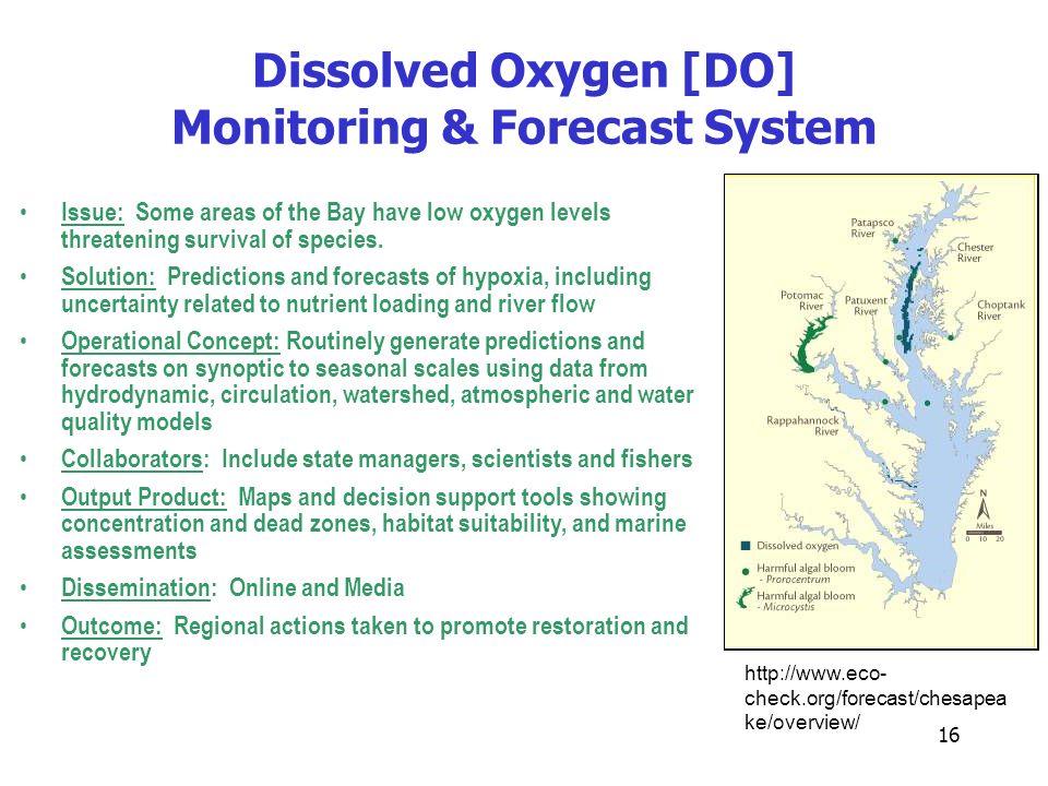16 Dissolved Oxygen [DO] Monitoring & Forecast System Issue: Some areas of the Bay have low oxygen levels threatening survival of species.