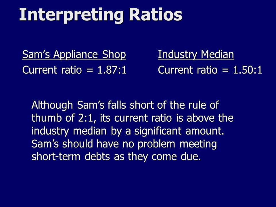 Interpreting Ratios Sam’s Appliance Shop Current ratio = 1.87:1 Industry Median Current ratio = 1.50:1 Although Sam’s falls short of the rule of thumb of 2:1, its current ratio is above the industry median by a significant amount.