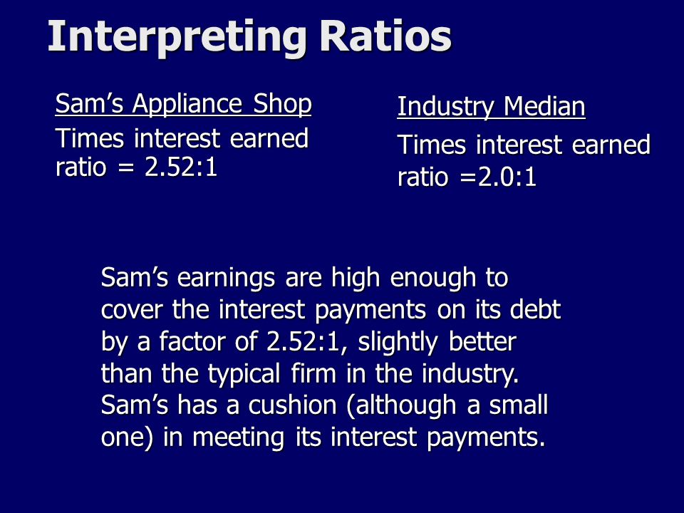 Interpreting Ratios Sam’s Appliance Shop Times interest earned ratio = 2.52:1 Industry Median Times interest earned ratio =2.0:1 Sam’s earnings are high enough to cover the interest payments on its debt by a factor of 2.52:1, slightly better than the typical firm in the industry.
