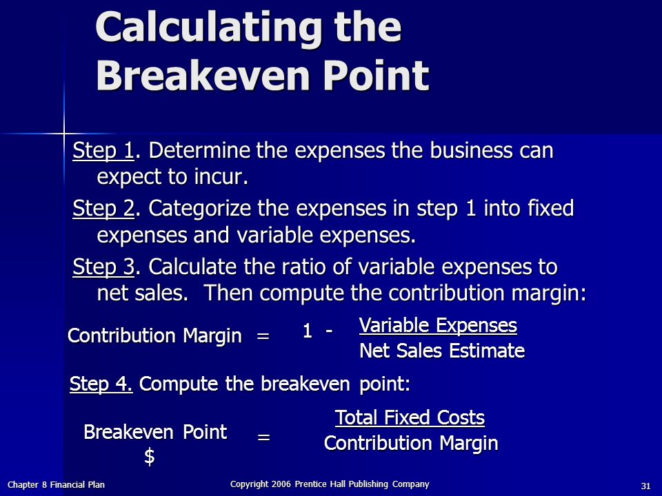 Chapter 8 Financial Plan Copyright 2006 Prentice Hall Publishing Company 31 Calculating the Breakeven Point Step 1.