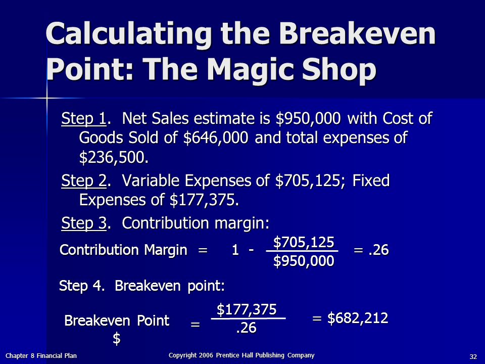 Chapter 8 Financial Plan Copyright 2006 Prentice Hall Publishing Company 32 Calculating the Breakeven Point: The Magic Shop Step 1.