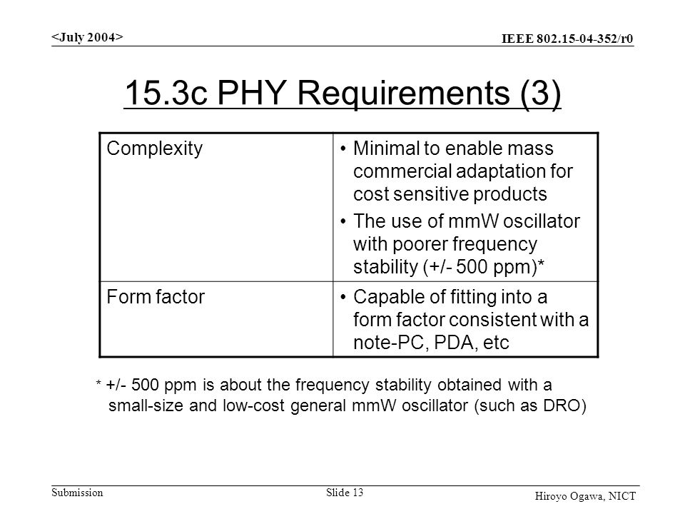 IEEE /r0 Submission Slide 13 Hiroyo Ogawa, NICT 15.3c PHY Requirements (3) ComplexityMinimal to enable mass commercial adaptation for cost sensitive products The use of mmW oscillator with poorer frequency stability (+/- 500 ppm)* Form factorCapable of fitting into a form factor consistent with a note-PC, PDA, etc * +/- 500 ppm is about the frequency stability obtained with a small-size and low-cost general mmW oscillator (such as DRO)