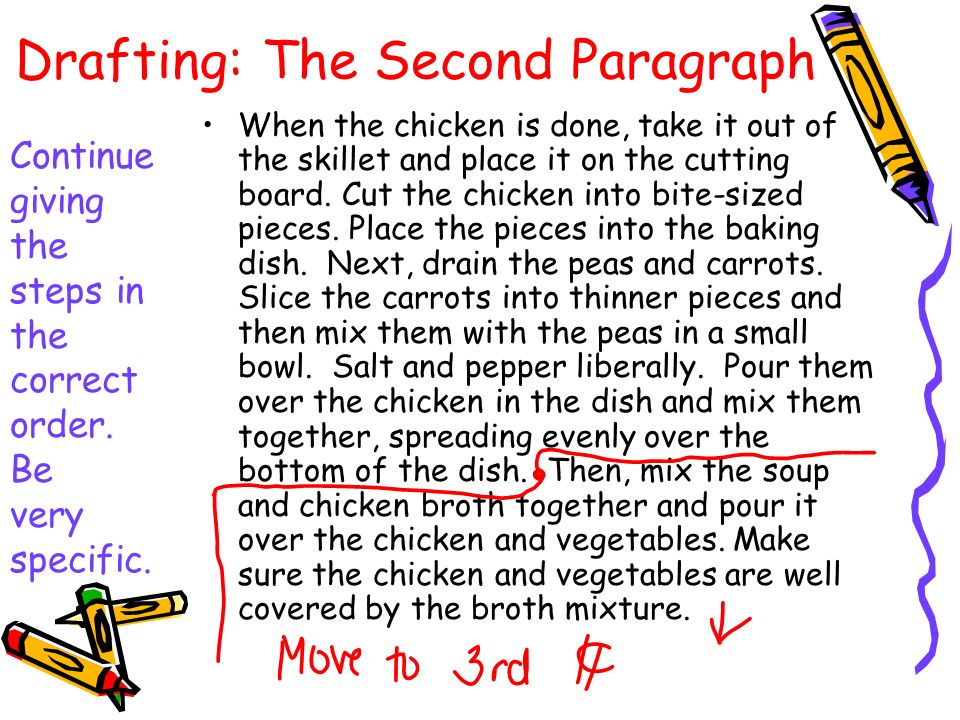 Drafting: The Second Paragraph When the chicken is done, take it out of the skillet and place it on the cutting board.