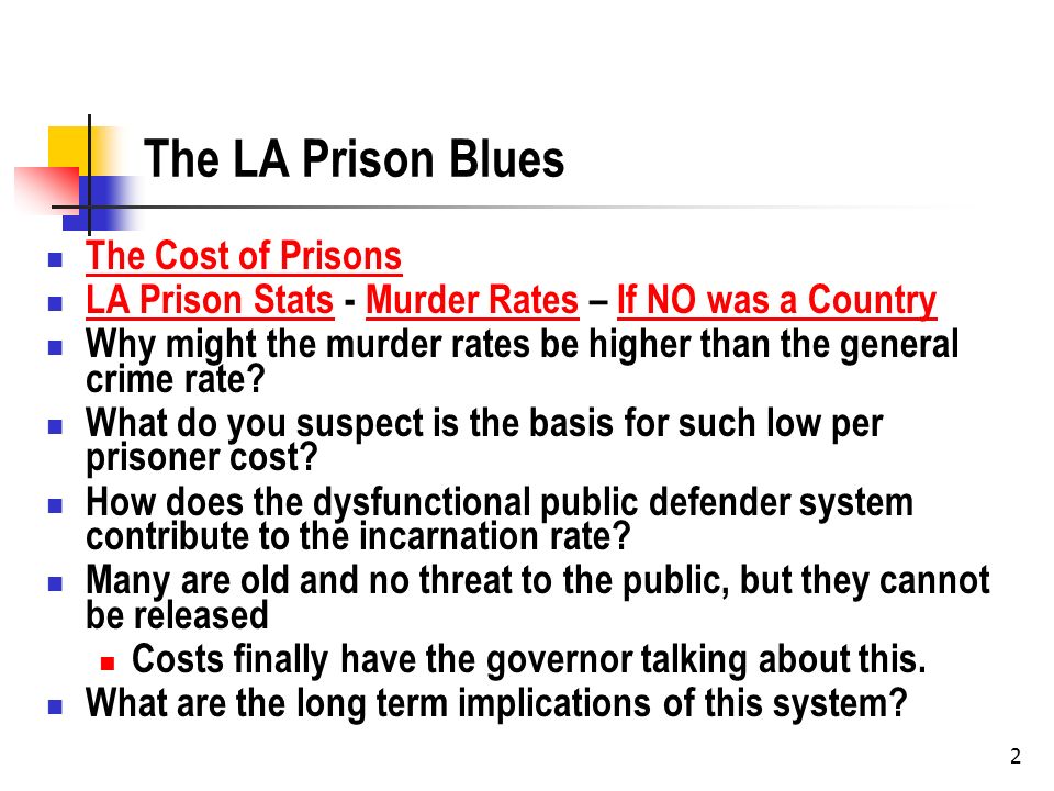2 The LA Prison Blues The Cost of Prisons LA Prison Stats - Murder Rates – If NO was a Country LA Prison StatsMurder RatesIf NO was a Country Why might the murder rates be higher than the general crime rate.