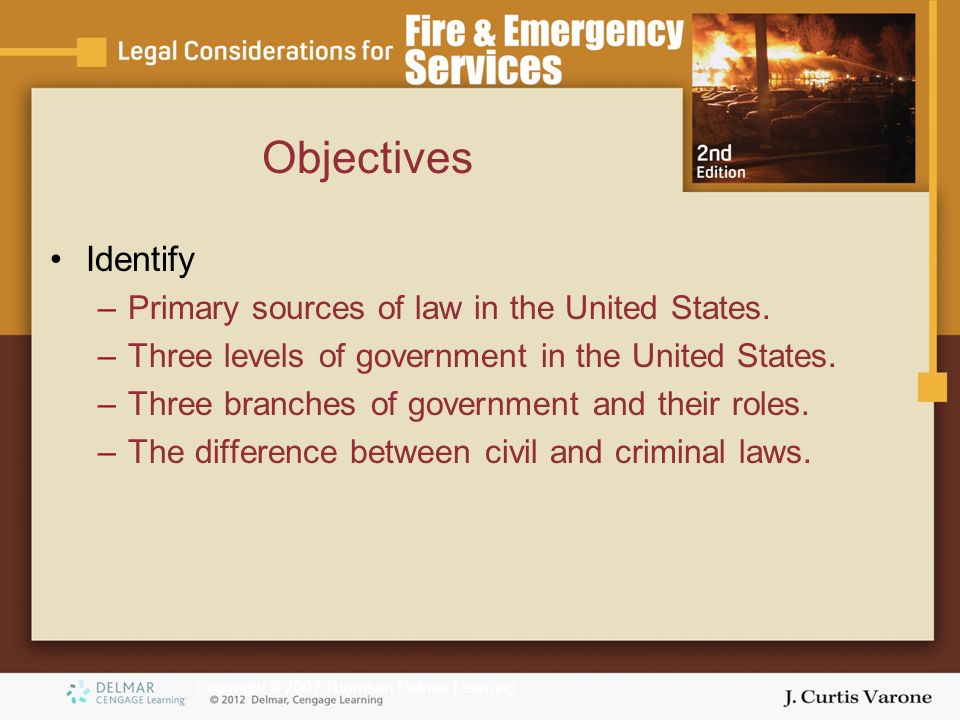 Copyright © 2007 Thomson Delmar Learning Objectives Identify –Primary sources of law in the United States.