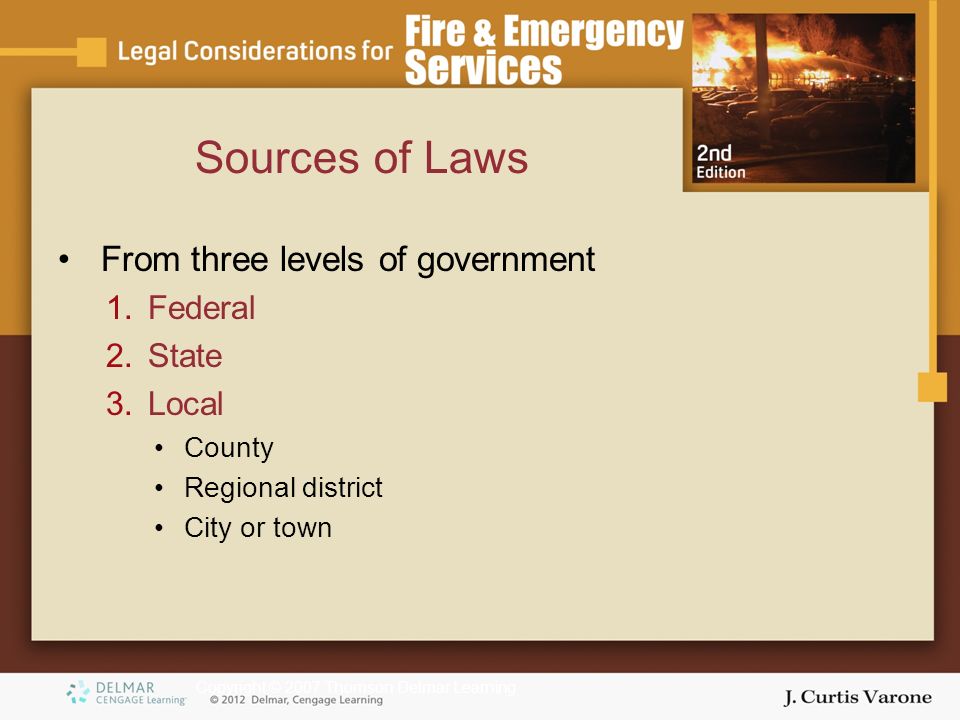 Copyright © 2007 Thomson Delmar Learning Sources of Laws From three levels of government 1.Federal 2.State 3.Local County Regional district City or town