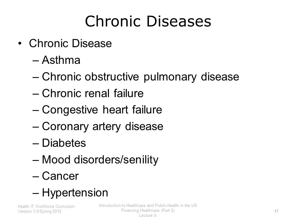 Introduction to Healthcare and Public Health in the US Financing ...