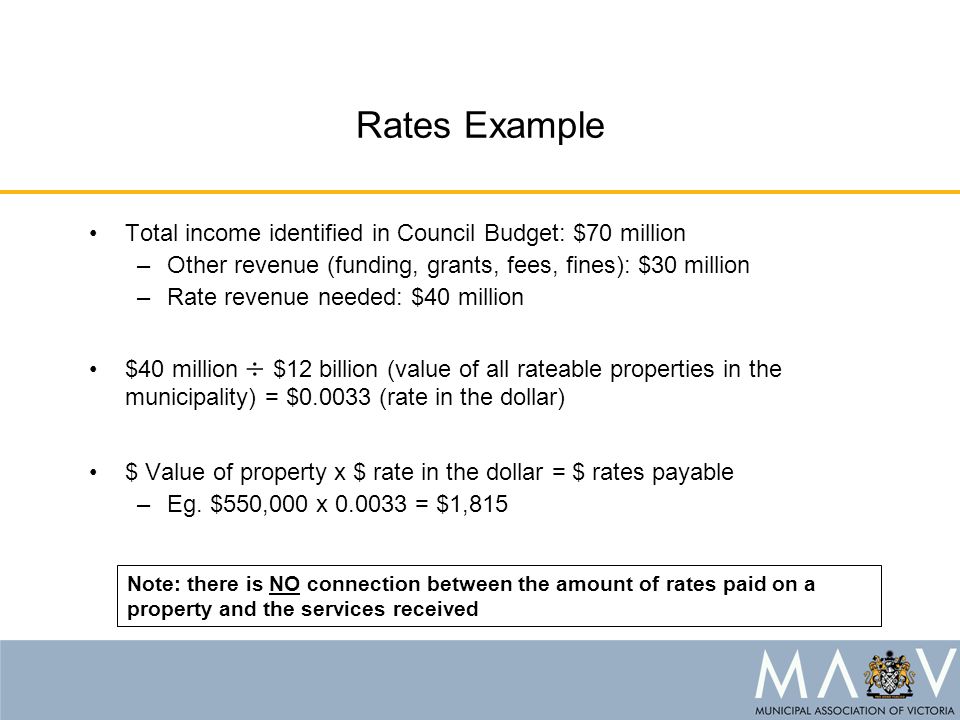 Rates Example Total income identified in Council Budget: $70 million –Other revenue (funding, grants, fees, fines): $30 million –Rate revenue needed: $40 million $40 million  $12 billion (value of all rateable properties in the municipality) = $ (rate in the dollar) $ Value of property x $ rate in the dollar = $ rates payable –Eg.