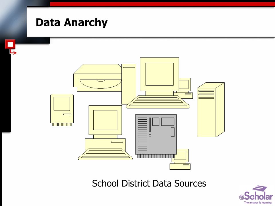 Data Anarchy School District Data Sources