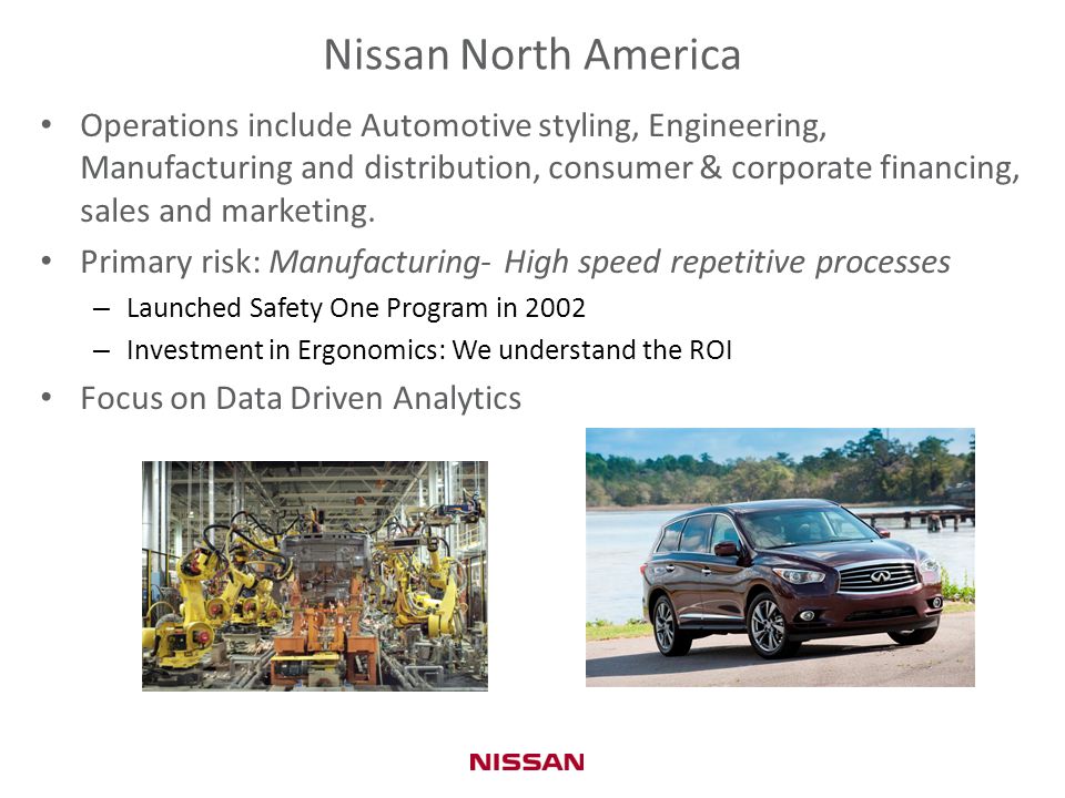 nissan north america operations include automotive styling nissan north america operations include automotive styling, A Presentation Template For An Automotive Sector Risk, Presentation templates