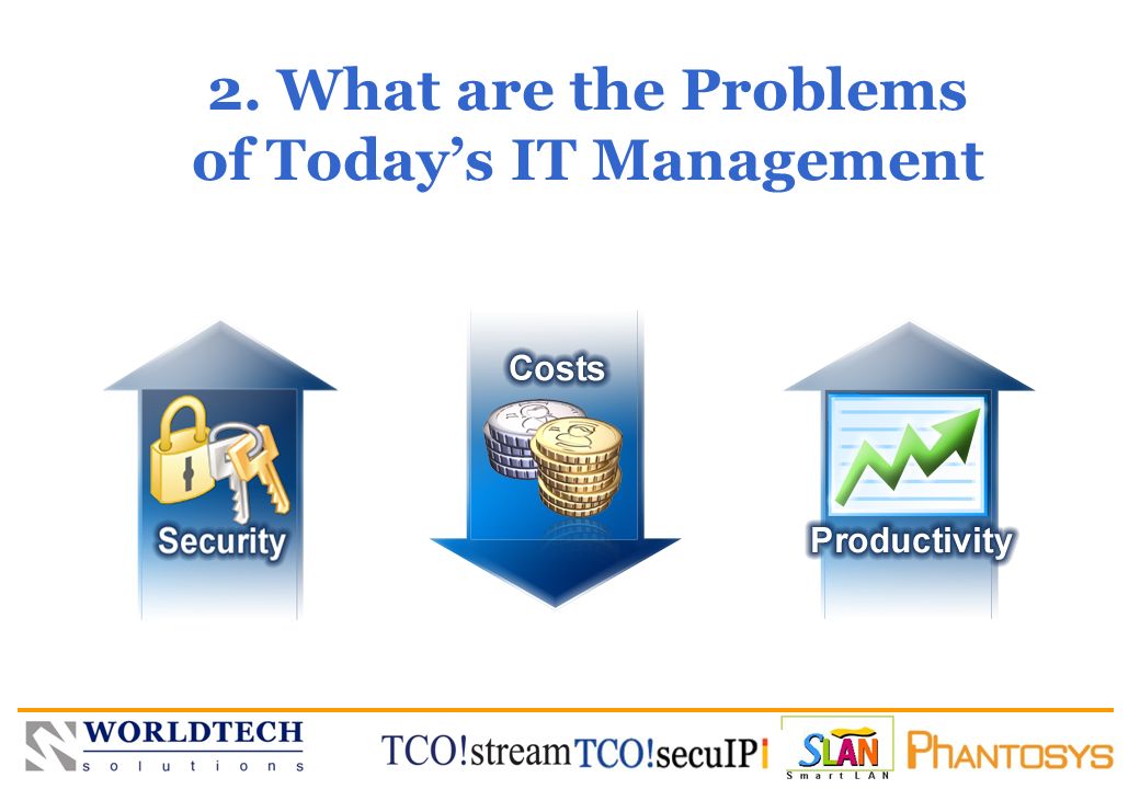 WORLDTECH SOLUTIONS 2. What are the Problems of Today’s IT Management