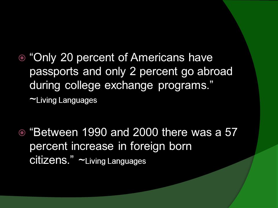  Only 20 percent of Americans have passports and only 2 percent go abroad during college exchange programs. ~ Living Languages  Between 1990 and 2000 there was a 57 percent increase in foreign born citizens. ~ Living Languages