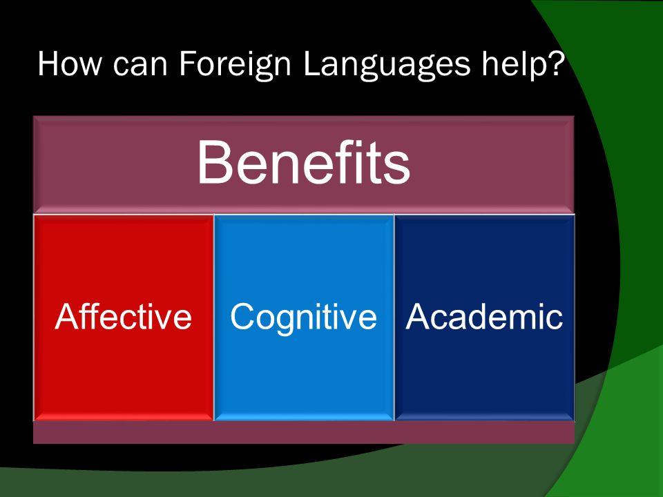How can Foreign Languages help Benefits AffectiveCognitiveAcademic