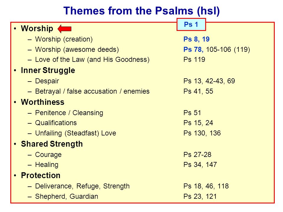 Themes from the Psalms (hsl) Worship –Worship (creation)Ps 8, 19 –Worship (awesome deeds)Ps 78, (119) –Love of the Law (and His Goodness)Ps 119 Inner Struggle –DespairPs 13, 42-43, 69 –Betrayal / false accusation / enemiesPs 41, 55 Worthiness –Penitence / CleansingPs 51 –QualificationsPs 15, 24 –Unfailing (Steadfast) Love Ps 130, 136 Shared Strength –CouragePs –HealingPs 34, 147 Protection –Deliverance, Refuge, StrengthPs 18, 46, 118 –Shepherd, GuardianPs 23, 121 Ps 1