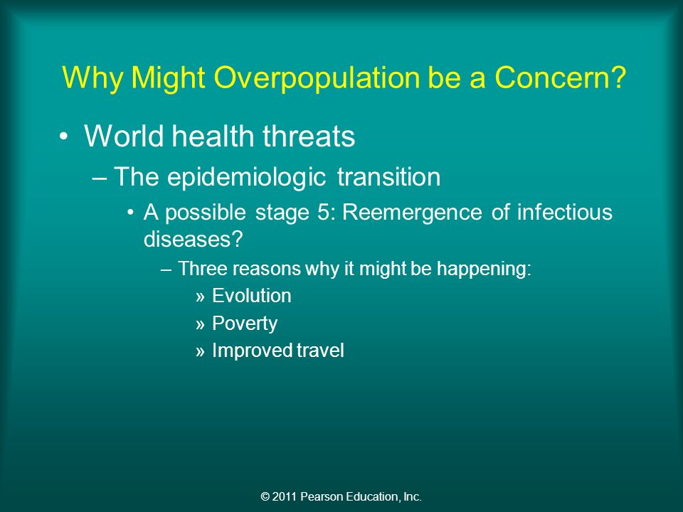 © 2011 Pearson Education, Inc. Why Might Overpopulation be a Concern.