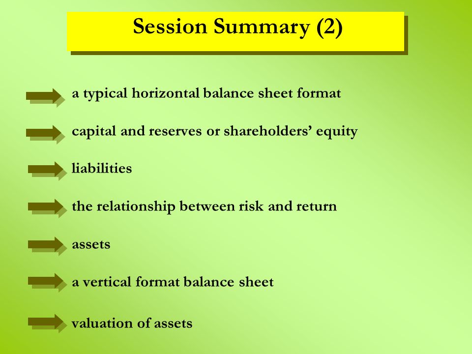 financial statements of limited companies balance sheet ppt
