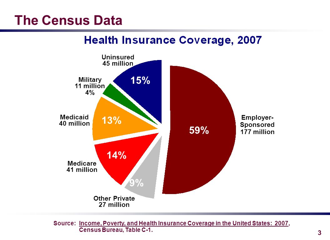 affordable care act us healthcare system explained