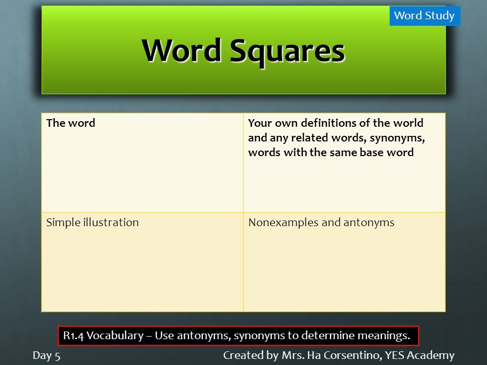 Word Squares The wordYour own definitions of the world and any related words, synonyms, words with the same base word Simple illustrationNonexamples and antonyms Created by Mrs.