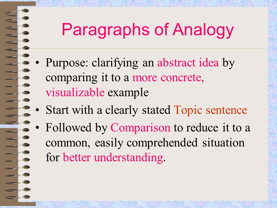 Paragraphs of Analogy Purpose: clarifying an abstract idea by comparing it to a more concrete, visualizable example Start with a clearly stated Topic sentence Followed by Comparison to reduce it to a common, easily comprehended situation for better understanding.