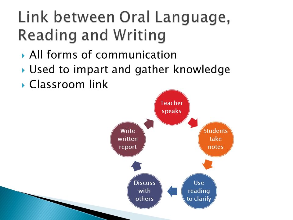 literacy development in early childhood early literacy development