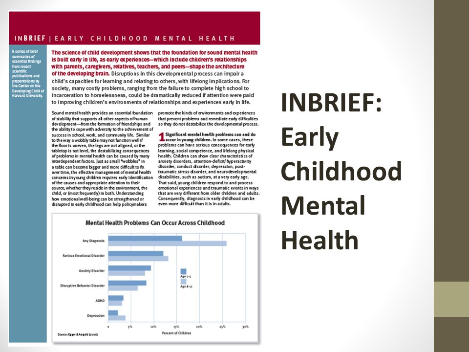 Inbrief Early Childhood Mental Health >> The Right Stuff For Teaching Early Childhood Mental Health Content Inbrief Early Childhood Mental Health >> The Right Stuff For Teaching Early Childhood Mental Health Content