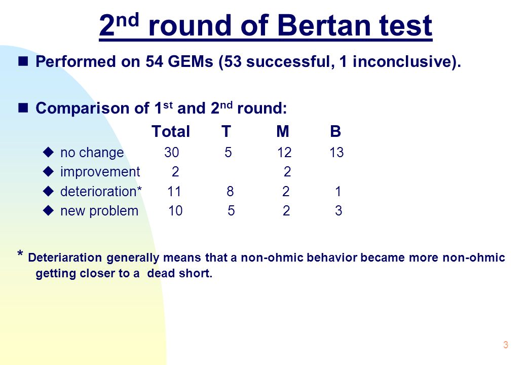 3 2 nd round of Bertan test nPerformed on 54 GEMs (53 successful, 1 inconclusive).