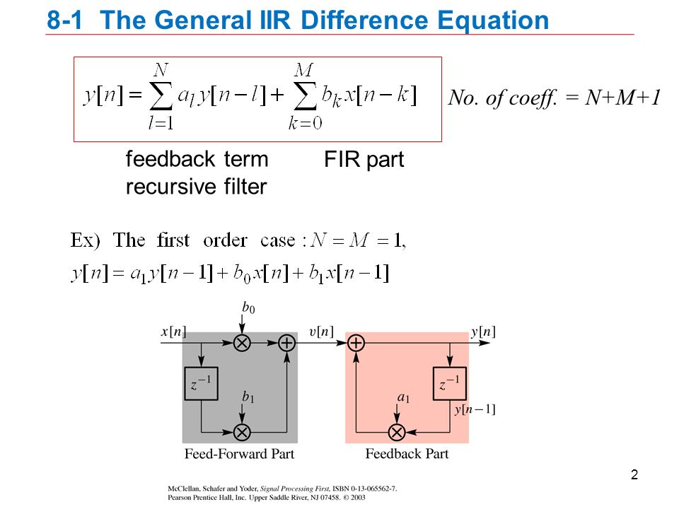 Signal Processing First CH 8 IIR Filters 1. 8-1 The General IIR Difference  Equation 2 feedback term recursive filter FIR part No. of coeff. = N+M+1. -  ppt download