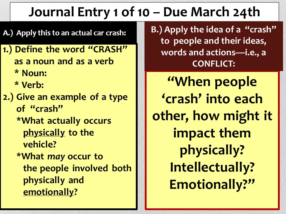 Journal Entry 1 of 10 – Due March 24th 1.) Define the word CRASH as a noun and as a verb * Noun: * Verb: 2.) Give an example of a type of crash *What actually occurs physically to the vehicle.