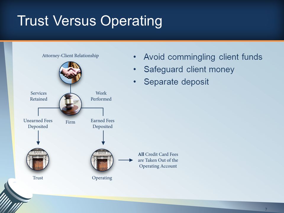 Trust Versus Operating 7 Avoid commingling client funds Safeguard client money Separate deposit